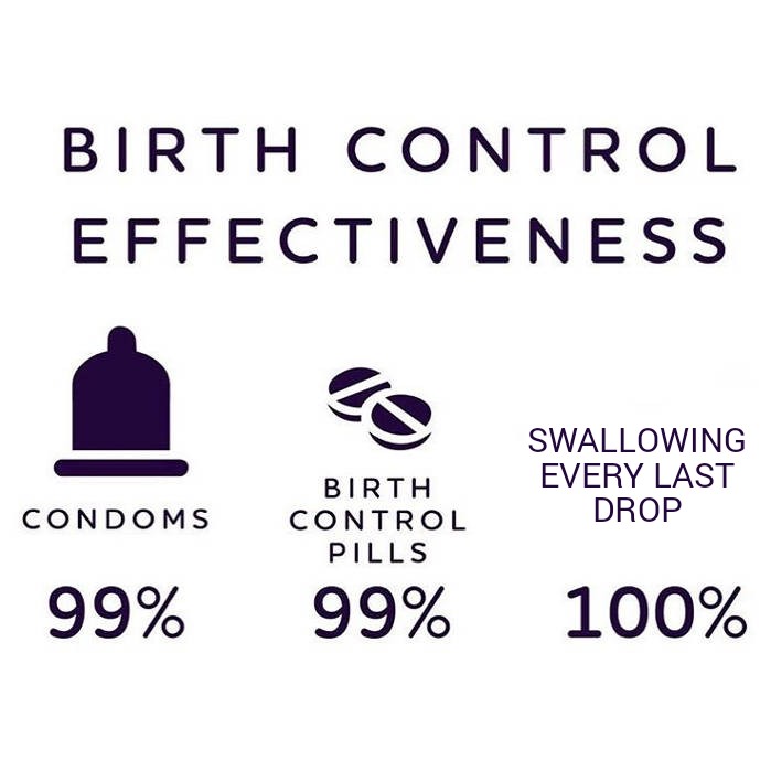 Birth Control Effectiveness 09072021072201.jpg