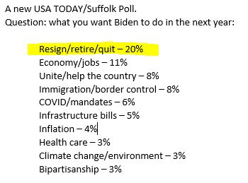 USA Poll.JPG